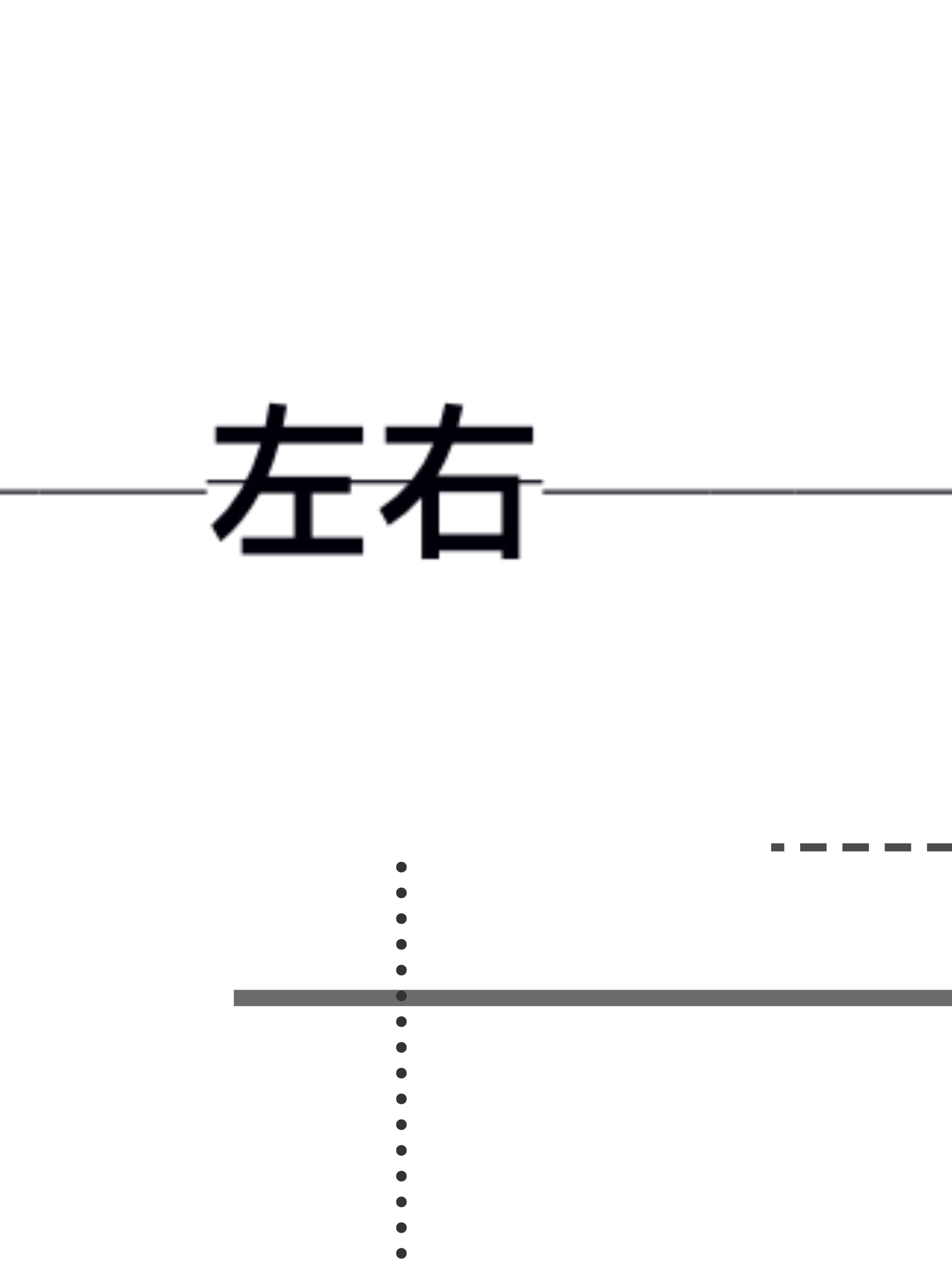 左右